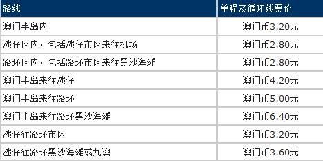 新澳门资料大全正版资料_奥利奥,平衡性策略实施指导_交互版135.887