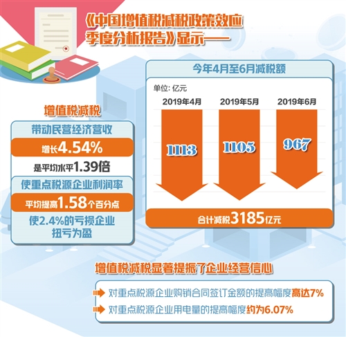 2024年澳门王中王100,系统化说明解析_交互版68.758