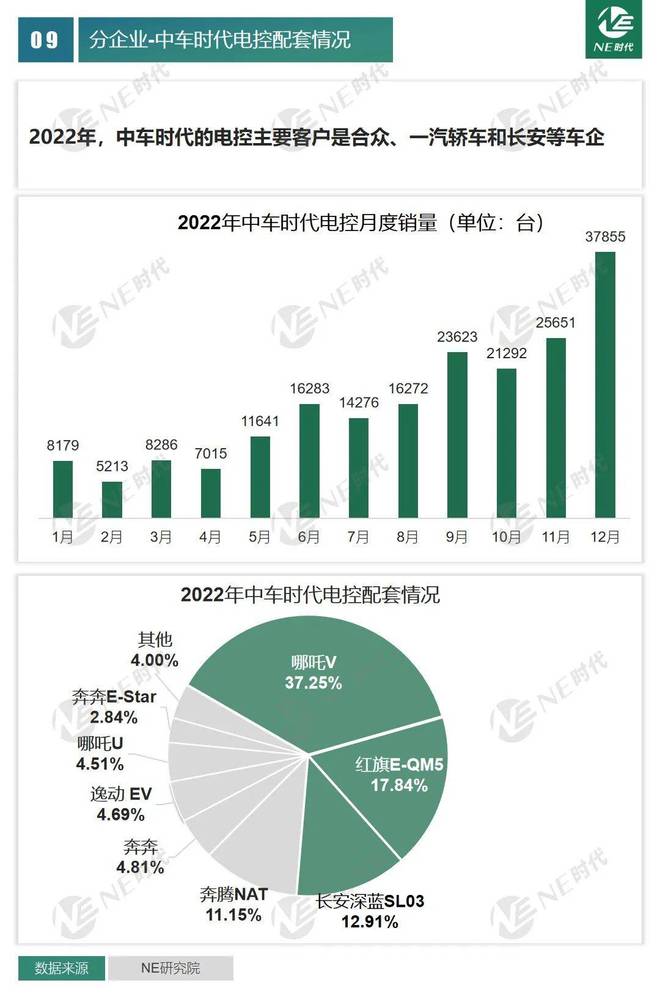 香港免费大全资料大全,数据分析驱动决策_视频版29.131