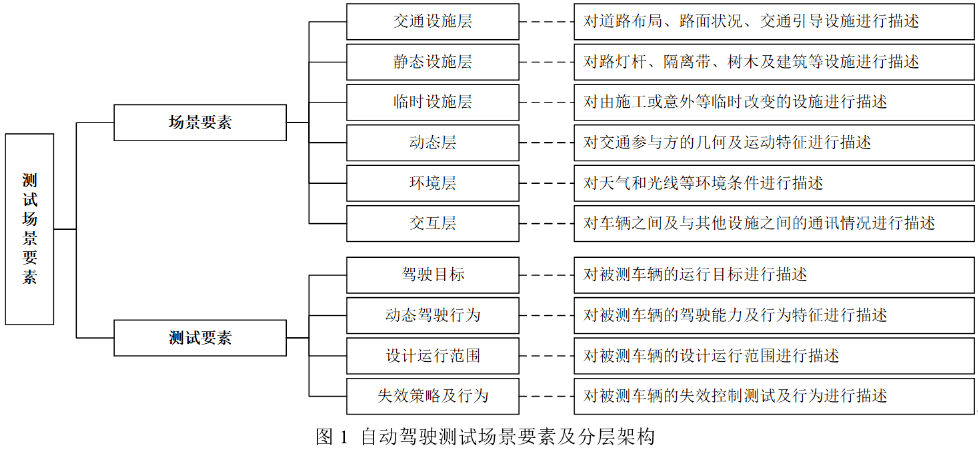 澳彩资料免费资料大全,符合性策略定义研究_QHD版61.350