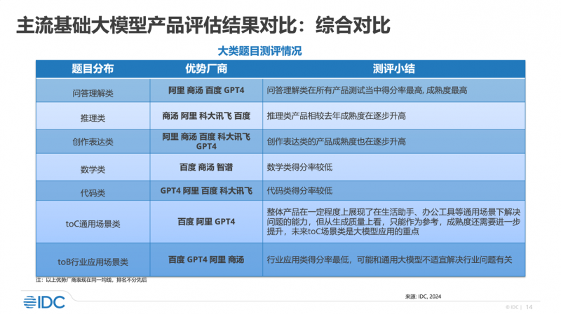 澳门精准免费资料大全,标准化程序评估_4K版23.559