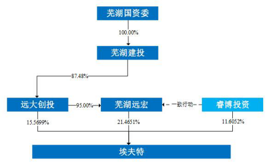 澳门今晚开特马四不像图,深入数据执行方案_VR版73.862