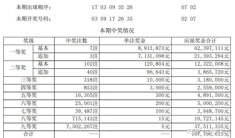 2024新澳门天天开奖记录,安全性计划解析_黄金版50.102