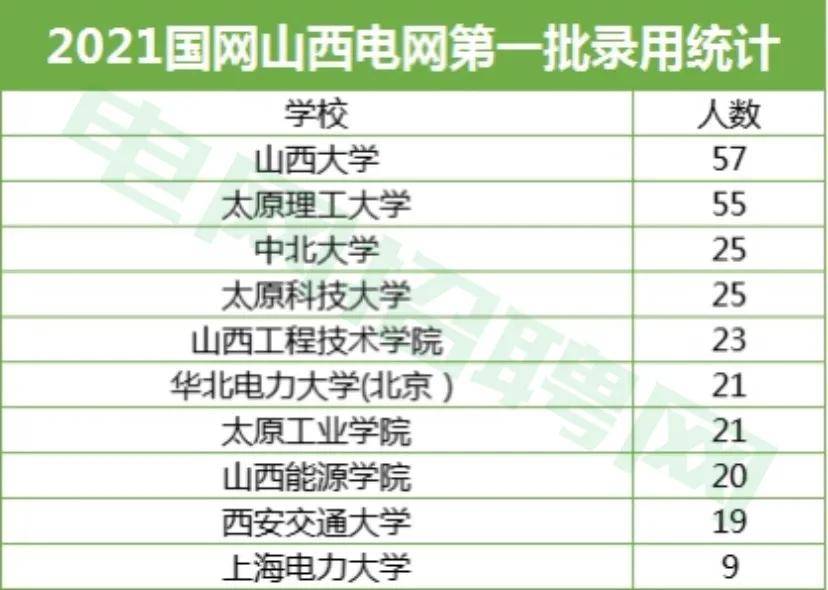 新澳门今晚精准一码,实证分析解释定义_超级版35.12