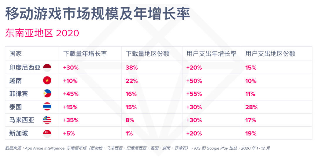 馨染回忆ゝ 第7页