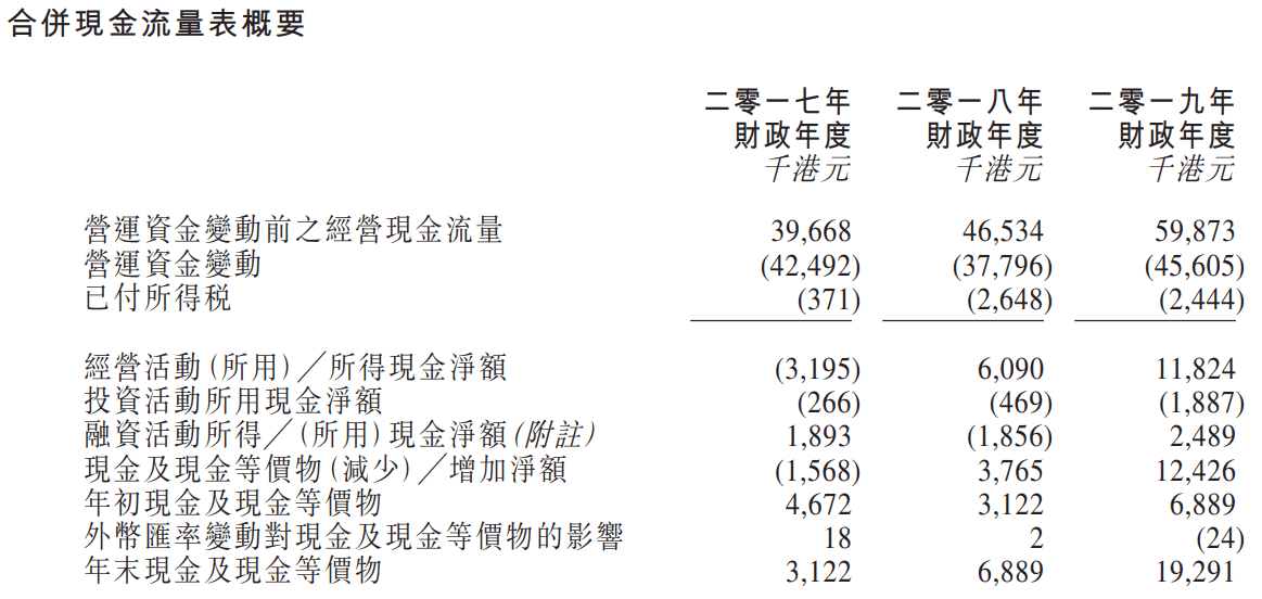 香港特马王资料内部公开,可靠性方案操作_钻石版69.732