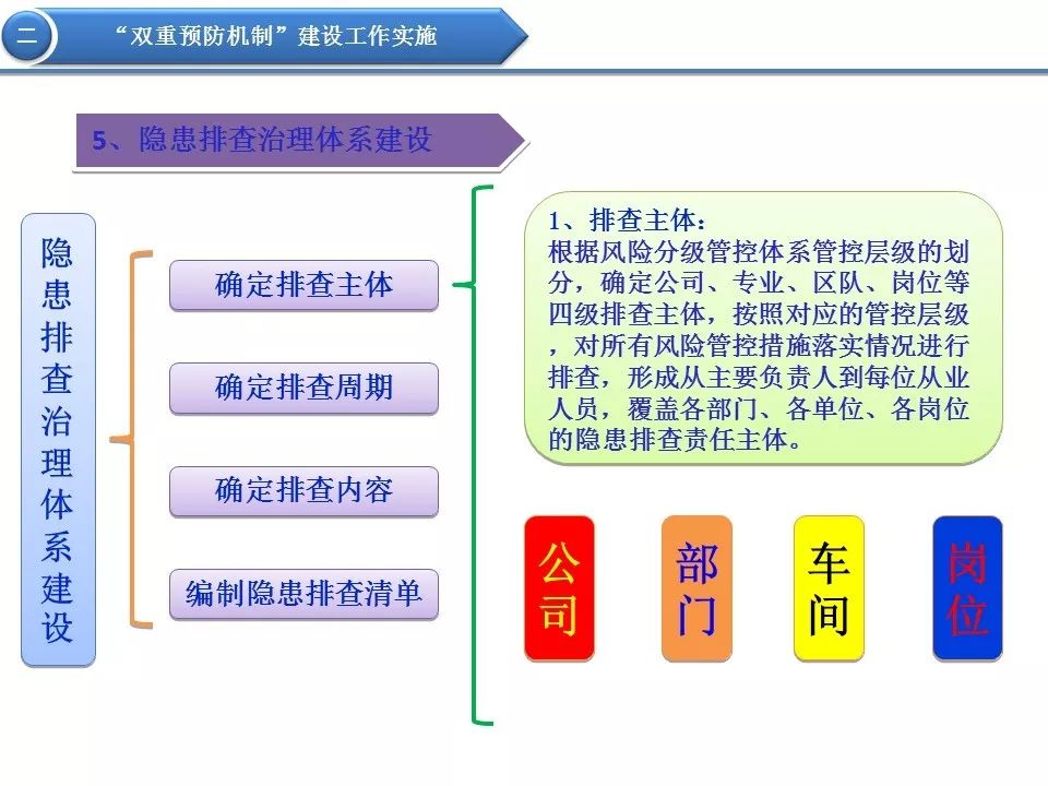 7777788888精准新传真,完善的执行机制解析_储蓄版18.857