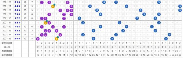 新澳门彩历史开奖记录十走势图,精细化执行计划_X版60.264