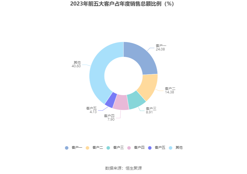 2024年新澳门天天彩开彩结果,可持续发展执行探索_增强版15.958