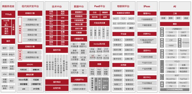 2024天天彩全年免费资料,迅速执行设计方案_MT58.774