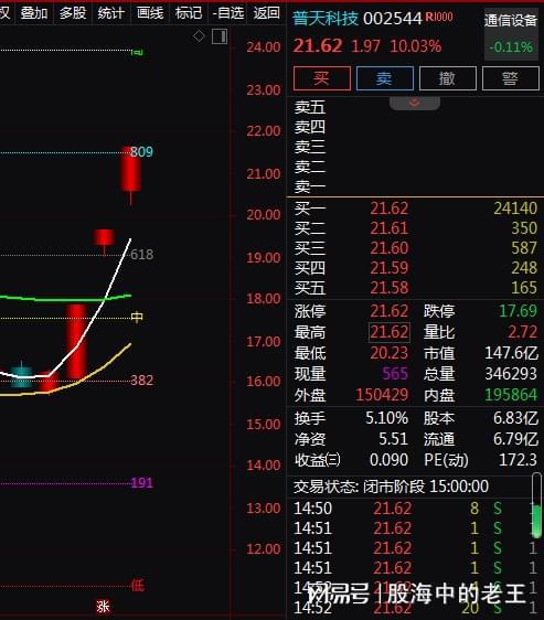 三肖必中三期必出凤凰网2023,数据解答解释定义_UHD74.25