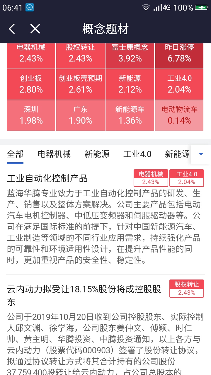 2024澳门特马今晚开奖历史,精准实施解析_领航款58.322