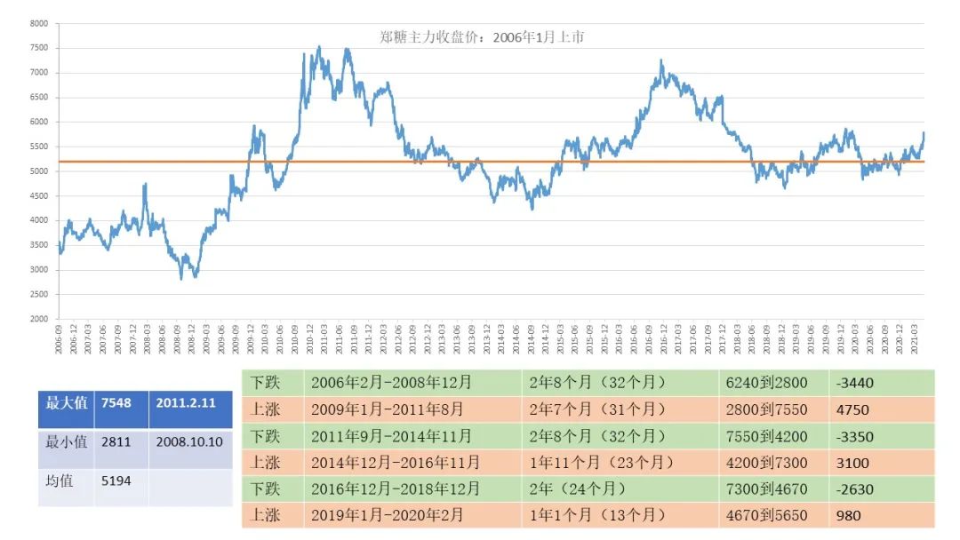 老奇人资料大全免费老奇,迅捷解答问题处理_视频版93.212