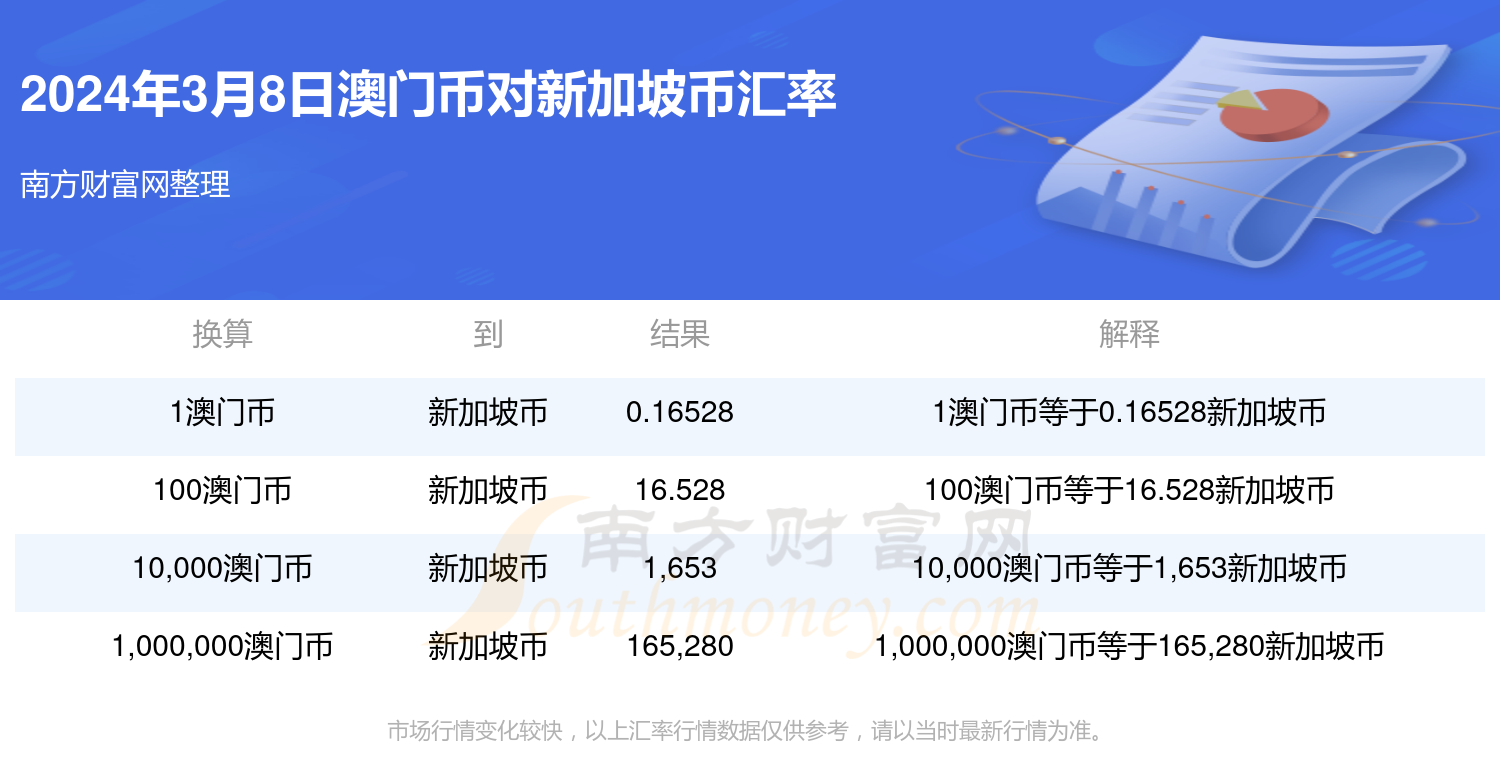 2O24年澳门今晚开码料,迅捷解答计划落实_nShop78.586