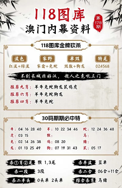 2023澳门正版资料,创新执行策略解读_Z15.649