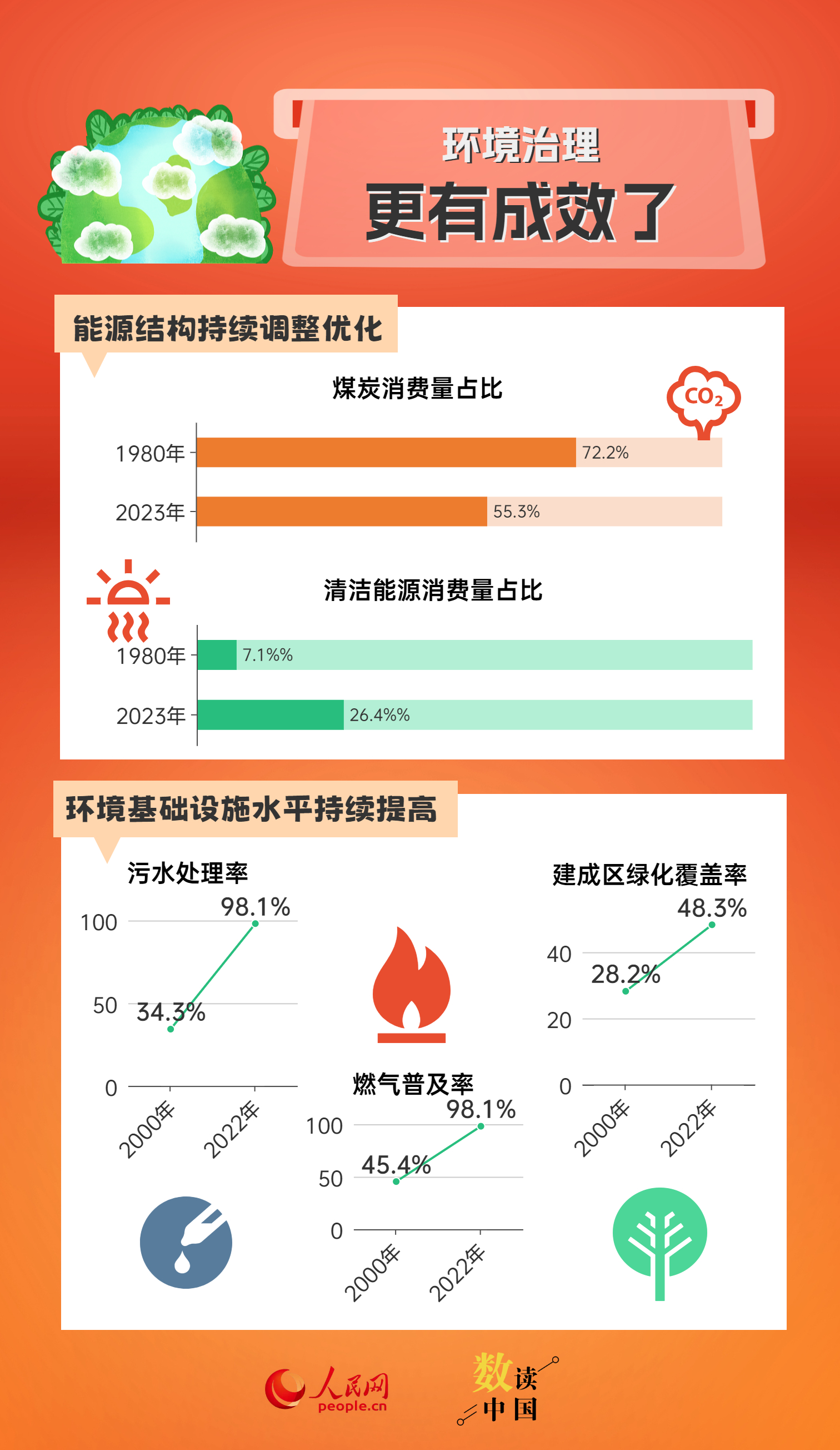 天天好彩,数据导向计划设计_豪华版180.300