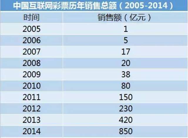 2021澳门天天开彩,实地评估说明_精简版105.220