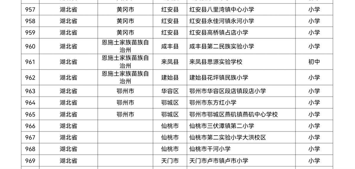 2024澳门特马今晚开奖结果,完善的机制评估_轻量版30.83