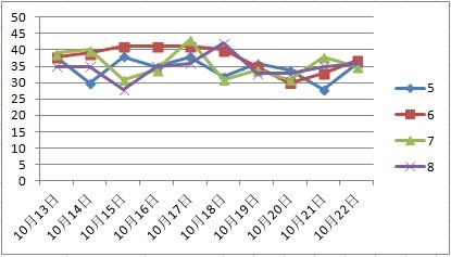 澳门天天彩每期自动更新大全,仿真技术方案实现_Superior73.948