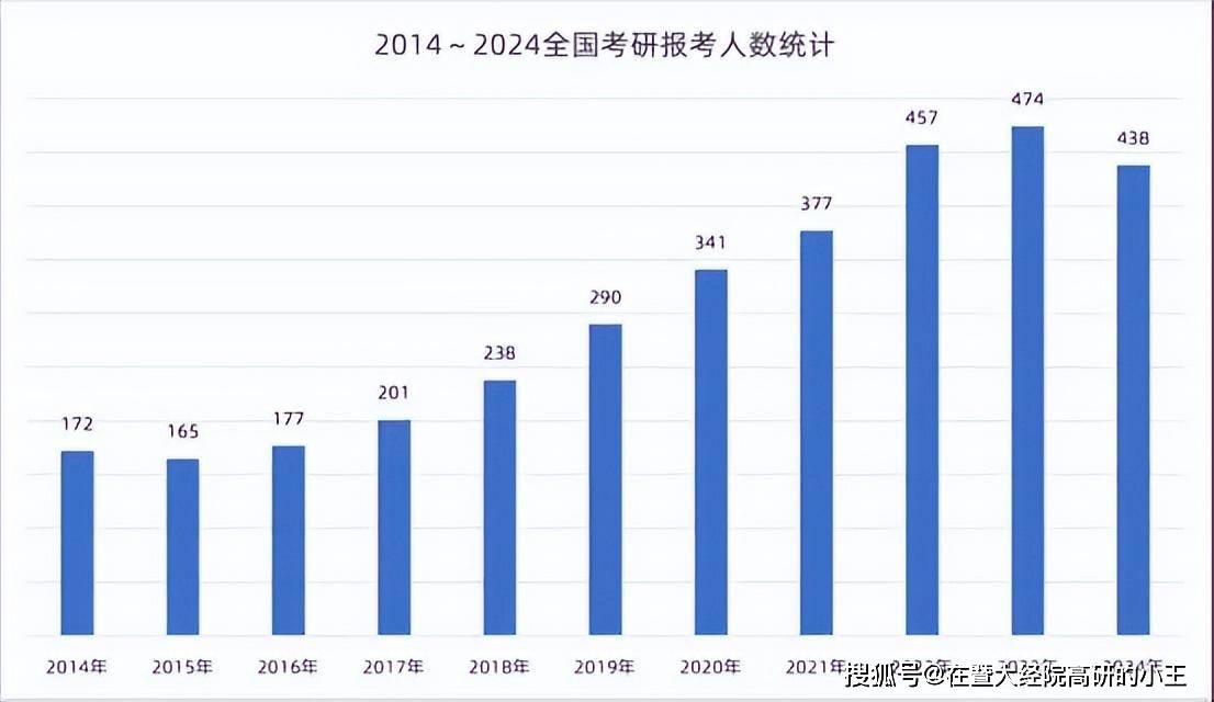 2024澳门六开彩查询记录,实践分析解释定义_挑战版99.438