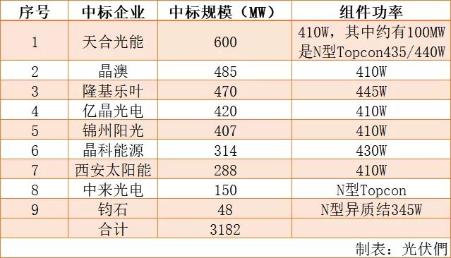 2024澳家婆一肖一特,高效策略设计_RemixOS40.756