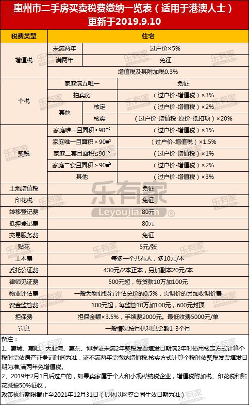 新澳门黄大仙三期必出,实地分析验证数据_微型版76.114