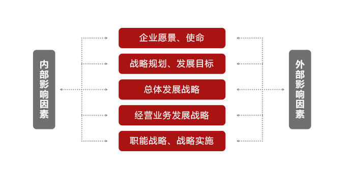 2024香港正版资料免费盾,互动策略解析_7DM146.171