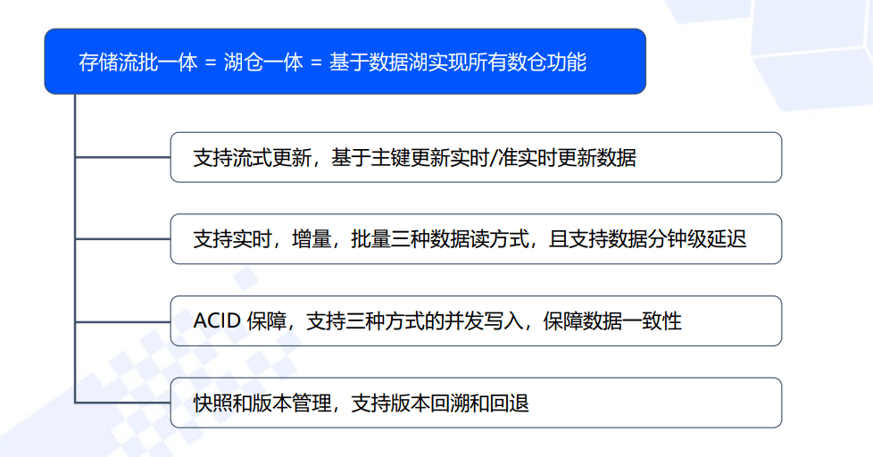 新澳最新版精准特,决策信息解析说明_AR13.115