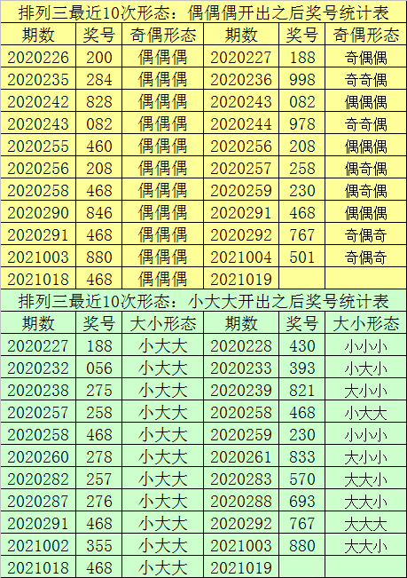 溴彩一肖一码100,全面应用数据分析_苹果款87.702