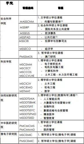 4949澳门开奖结果开奖记录,科学研究解析说明_Prime33.323