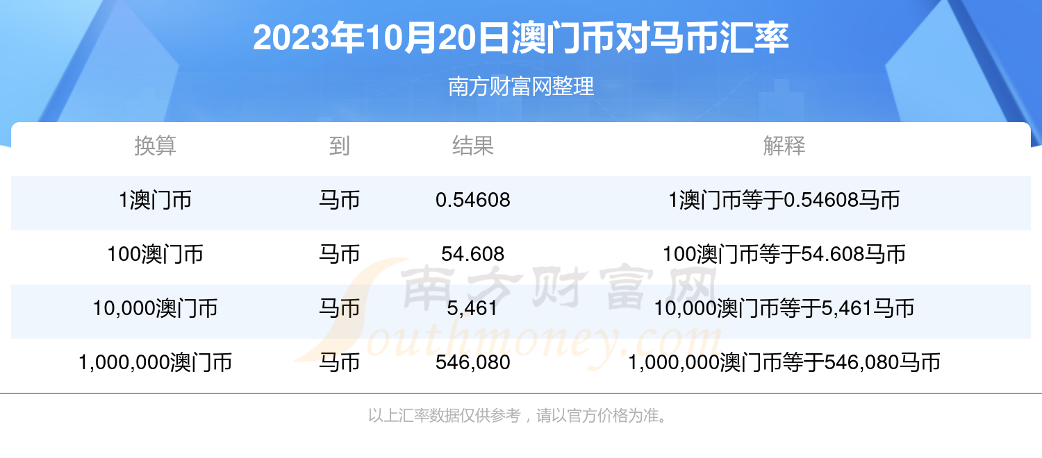 2024澳门特马今晚开奖号码图,实践验证解释定义_1440p65.329