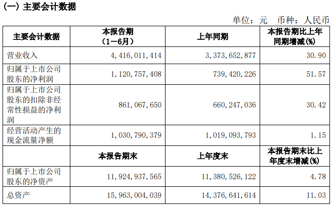 2024年新奥开奖结果,合理化决策评审_nShop33.580