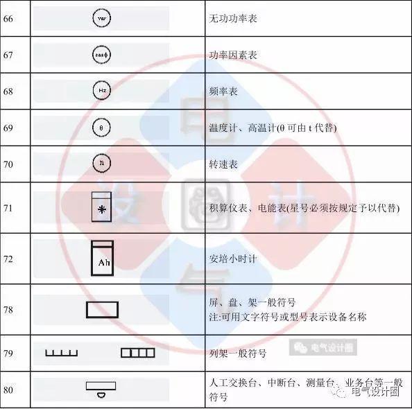 最新符号，时代变革的标识探索