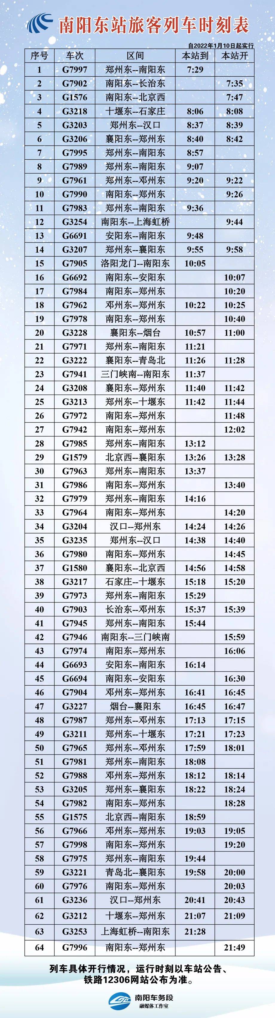 最新列车时刻表发布，重塑旅行新体验