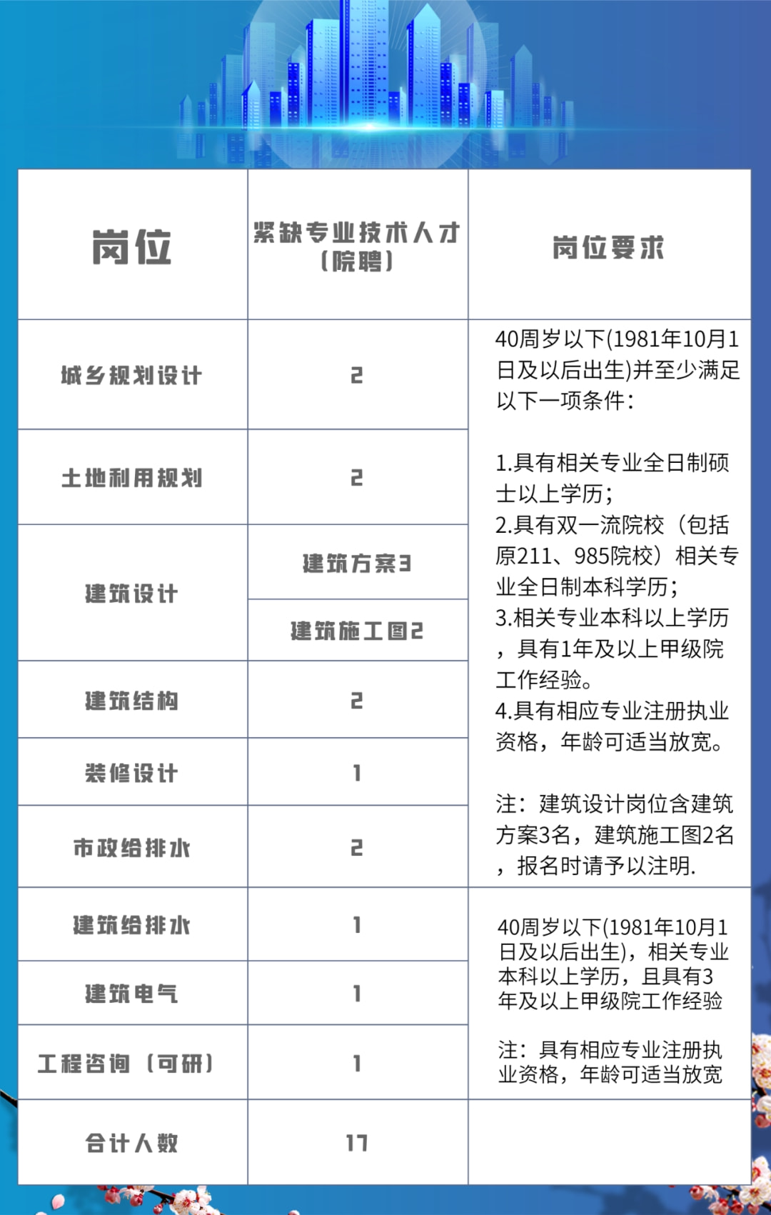 义乌最新招聘动态与职业发展无限可能探索