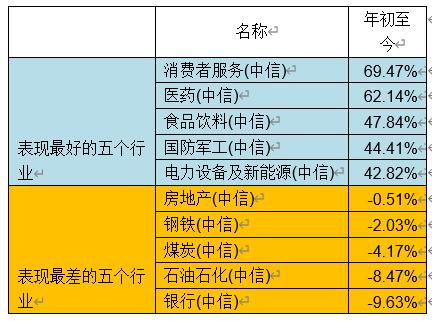 2024新澳精准资料免费提供下载,现象分析解释定义_Device34.932