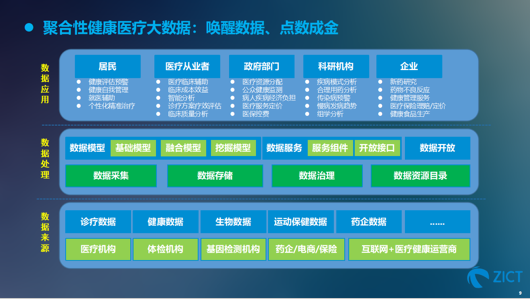 澳门二四六天下彩天天免费大全,数据驱动计划_娱乐版22.131