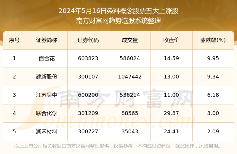 2024新澳门天天开奖攻略,科学数据解释定义_标准版12.782