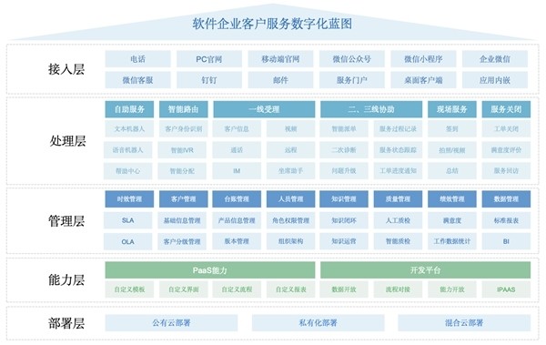 新澳内部一码精准公开,迅速设计解答方案_XE版40.855