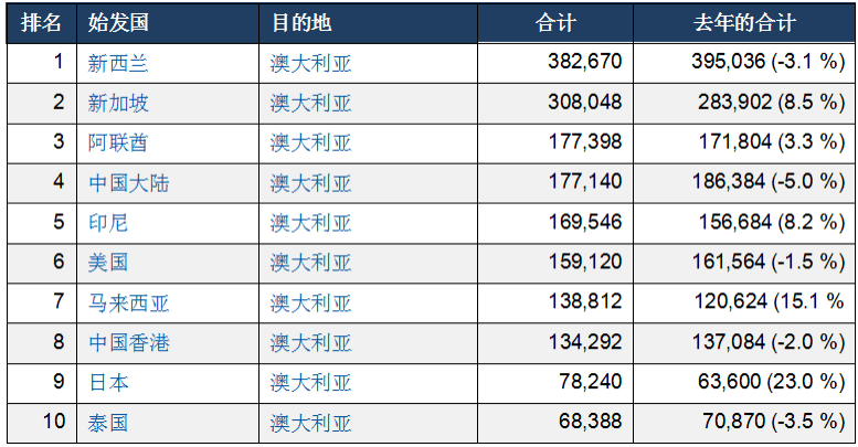 新澳内部资料精准一码波色表,深度评估解析说明_经典版12.251