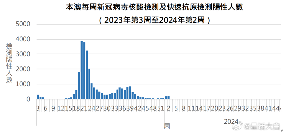 澳门一码一码100准确AO7版,实地研究数据应用_扩展版37.469