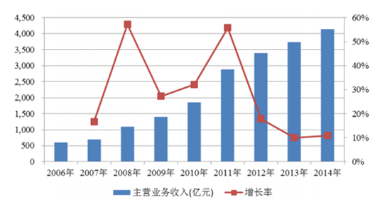 2024正版资料免费公开,高度协调策略执行_工具版20.914