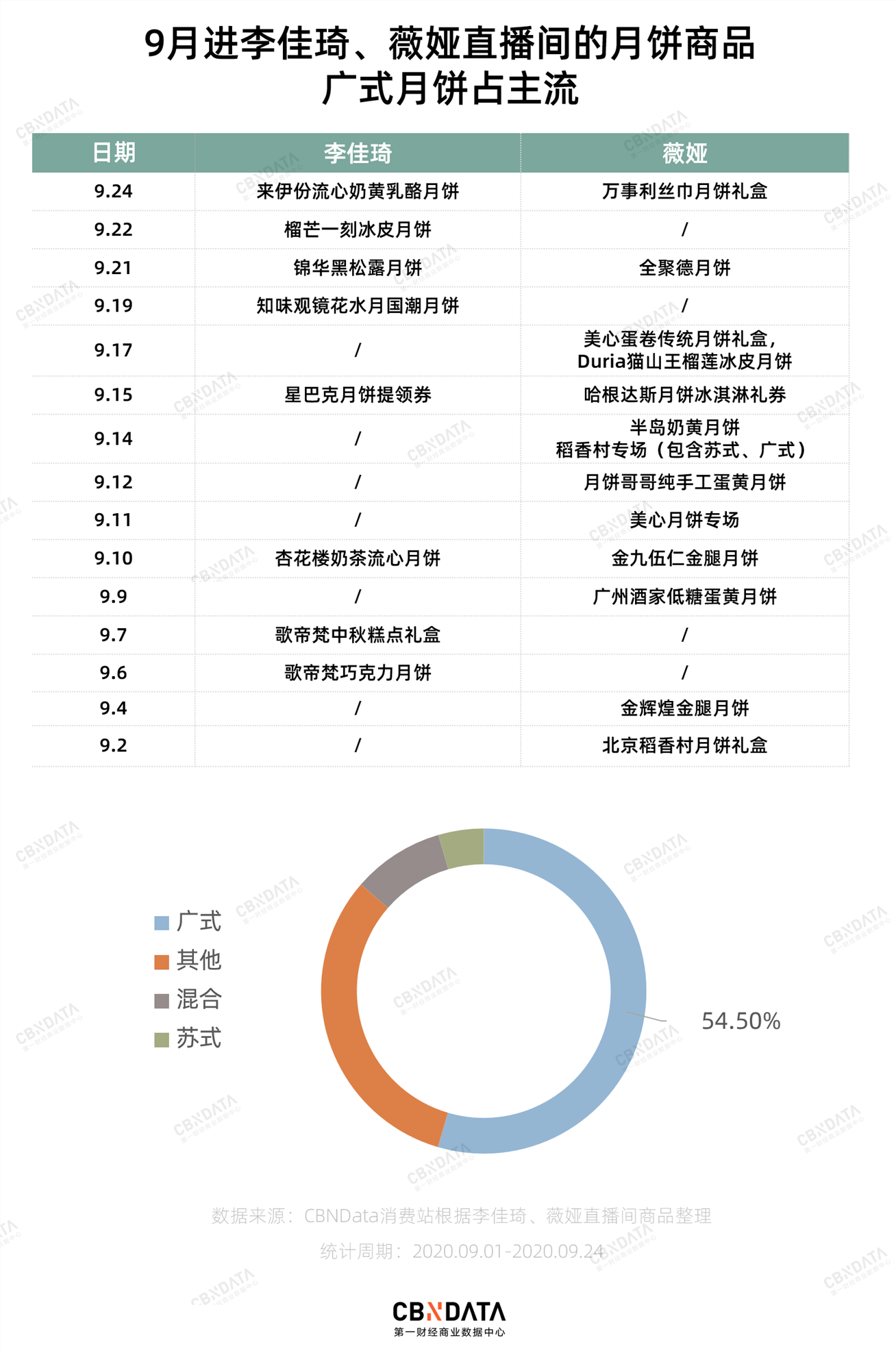 澳门今晚开特马+开奖结果课优势,灵活操作方案设计_精英版40.169