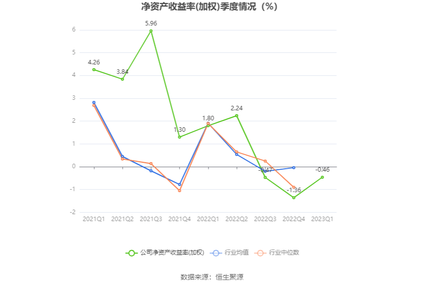 2023管家婆精准资料大全免费,详细解读定义方案_XE版48.779