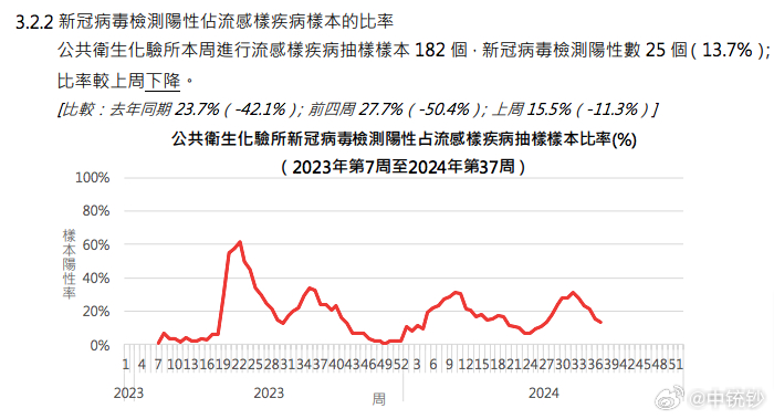 澳门王中王100%的资料2024年,实地数据评估解析_运动版79.747