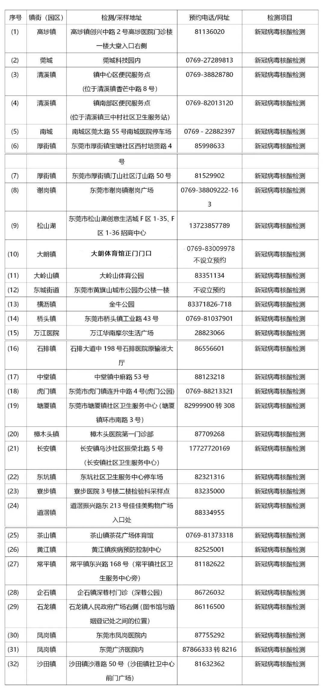 澳门平特一肖100%准资软件截图,权威研究解释定义_Tablet76.592