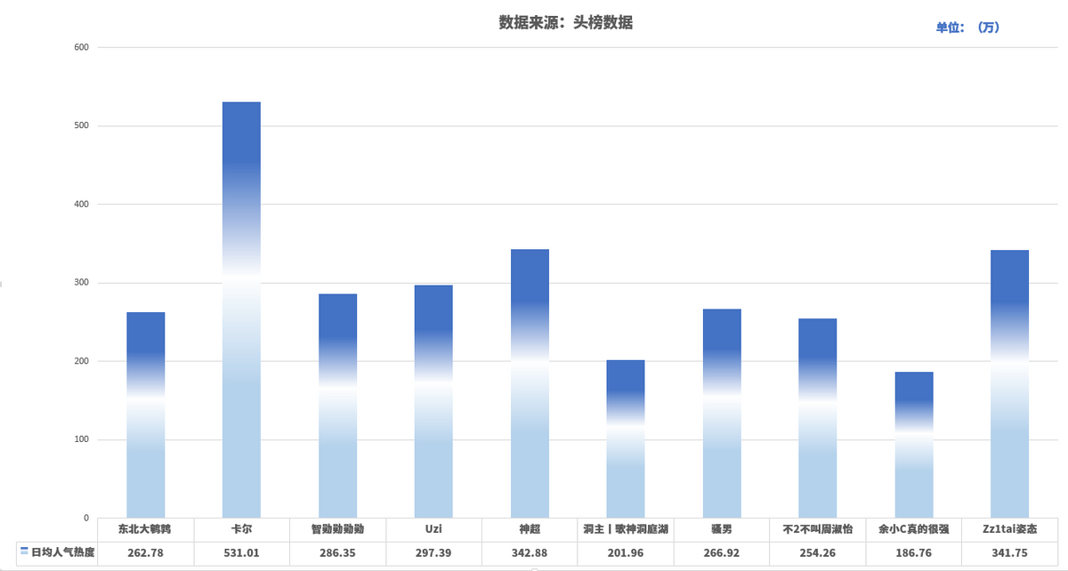 新澳门今晚开特马开奖,实地执行数据分析_3K32.834