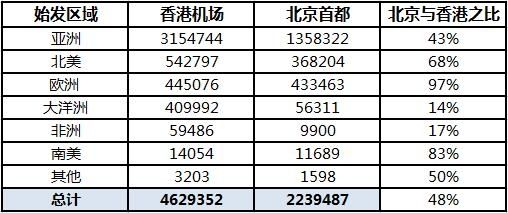 香港最快最准资料免费2017-2,经济性执行方案剖析_1440p22.76