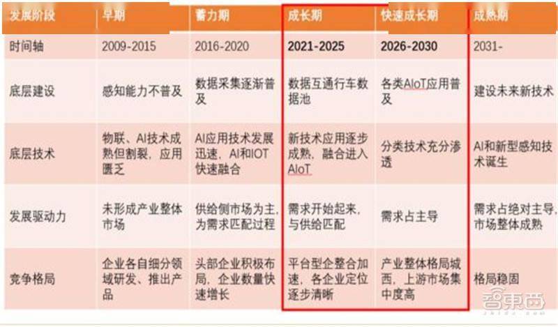 新奥内部免费资料,收益成语分析落实_标准版3.66