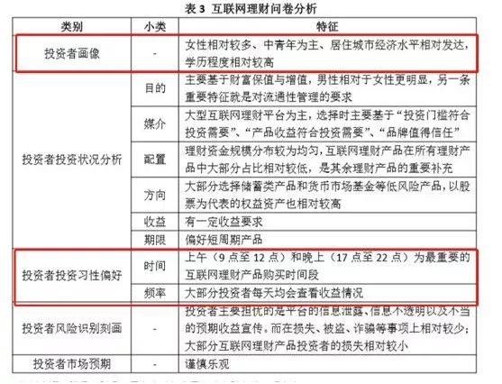 2024新澳门天天开奖攻略,精细评估说明_理财版13.875